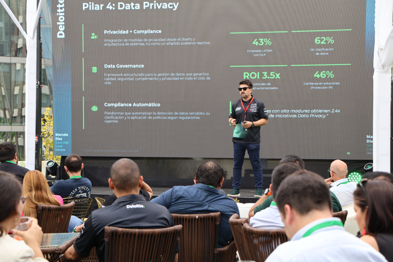 Tendencias de ciberseguridad 2025 Deloitte