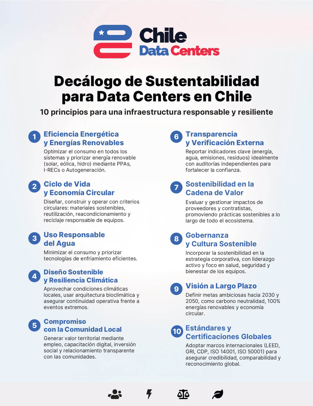 Chile Data Centers